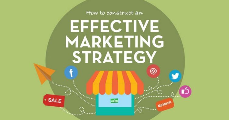 Consejos de marketing eficaces para obtener más clientes potenciales y ventas