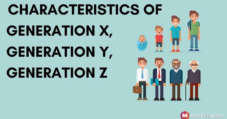 Características de la Generación X, Generación Y, Generación Z