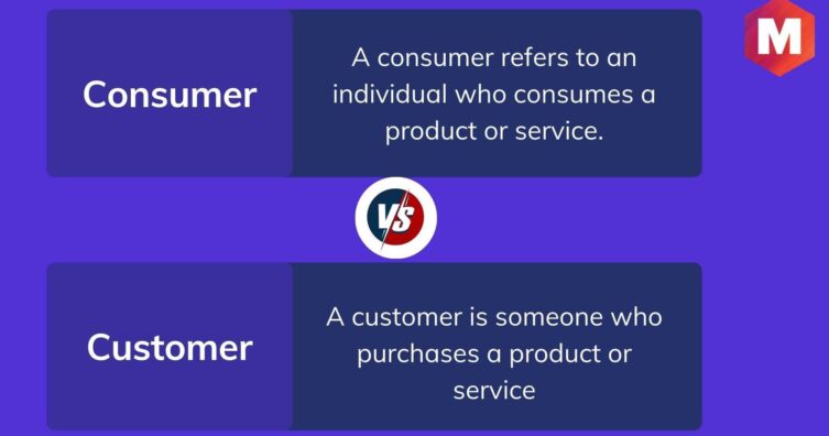 Consumidor vs Cliente