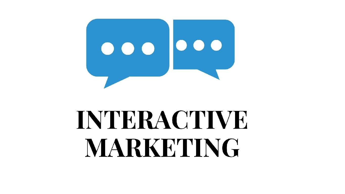 Marketing Interactivo Significado, Tipos, Ventajas del Marketing Interactivo