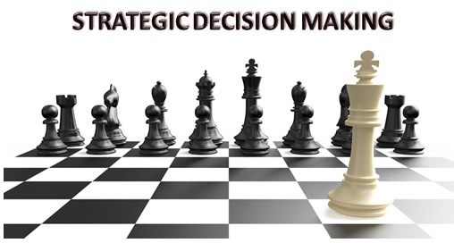 ¿Qué es la toma de decisiones estratégicas y en qué consiste?