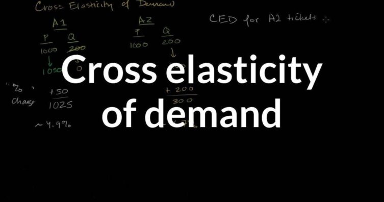 ¿Qué es la elasticidad cruzada de la demanda? 3 tipos de elasticidad cruzada