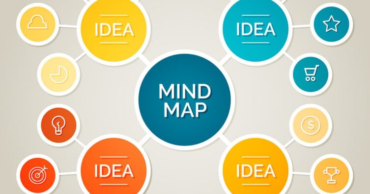 ¿Qué es un Mapa Mental? 10 herramientas para hacer hermosos mapas mentales