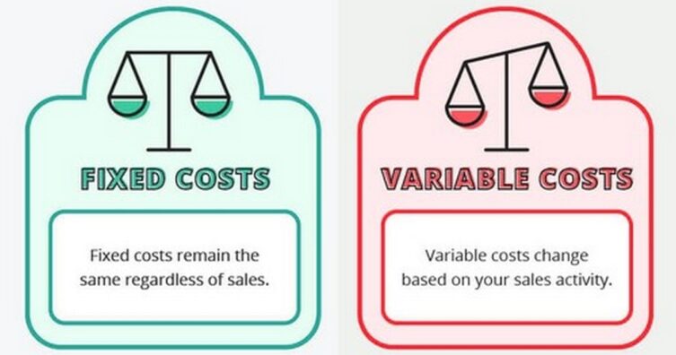 Diferencia entre costo variable y costo fijo